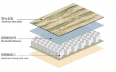 快速了解蜂窝板的应用场景与产品特点